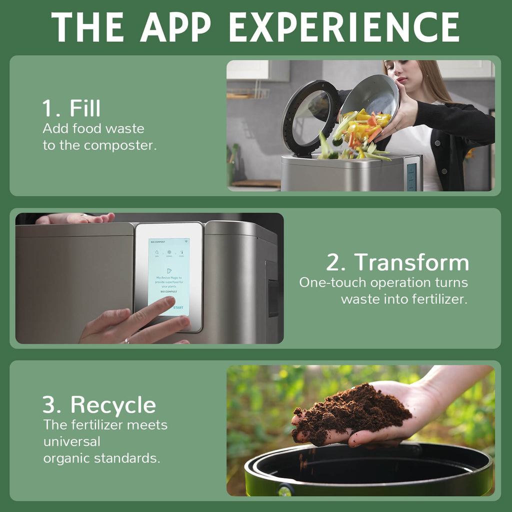 Revive R800 5L Kitchen Composter by Airthereal