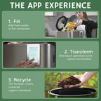 Revive R800 5L Kitchen Composter by Airthereal