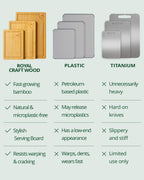 Bamboo Cutting Board, set of 3