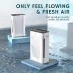 Pure Morning Air Purifier by Airthereal APH260 Air Purifier