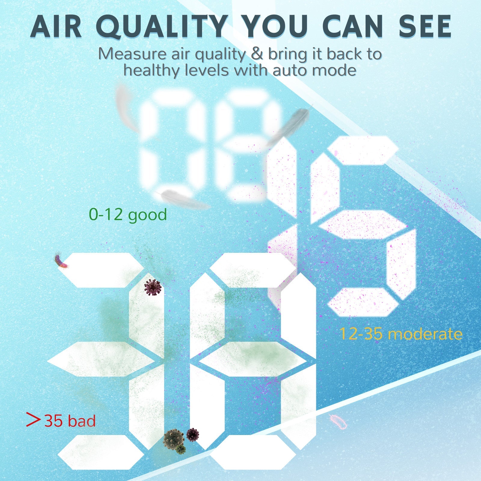 Pure Morning Air Purifier by Airthereal APH260 Air Purifier