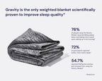 Original Weighted Blanket by Gravity