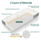 Cloud 4 Crib & Toddler Mattress with Soybean Cover by Babelio